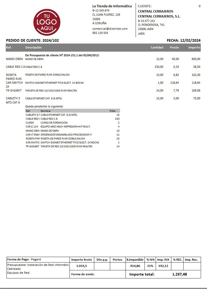 Pedido 15 pdos ptes generico