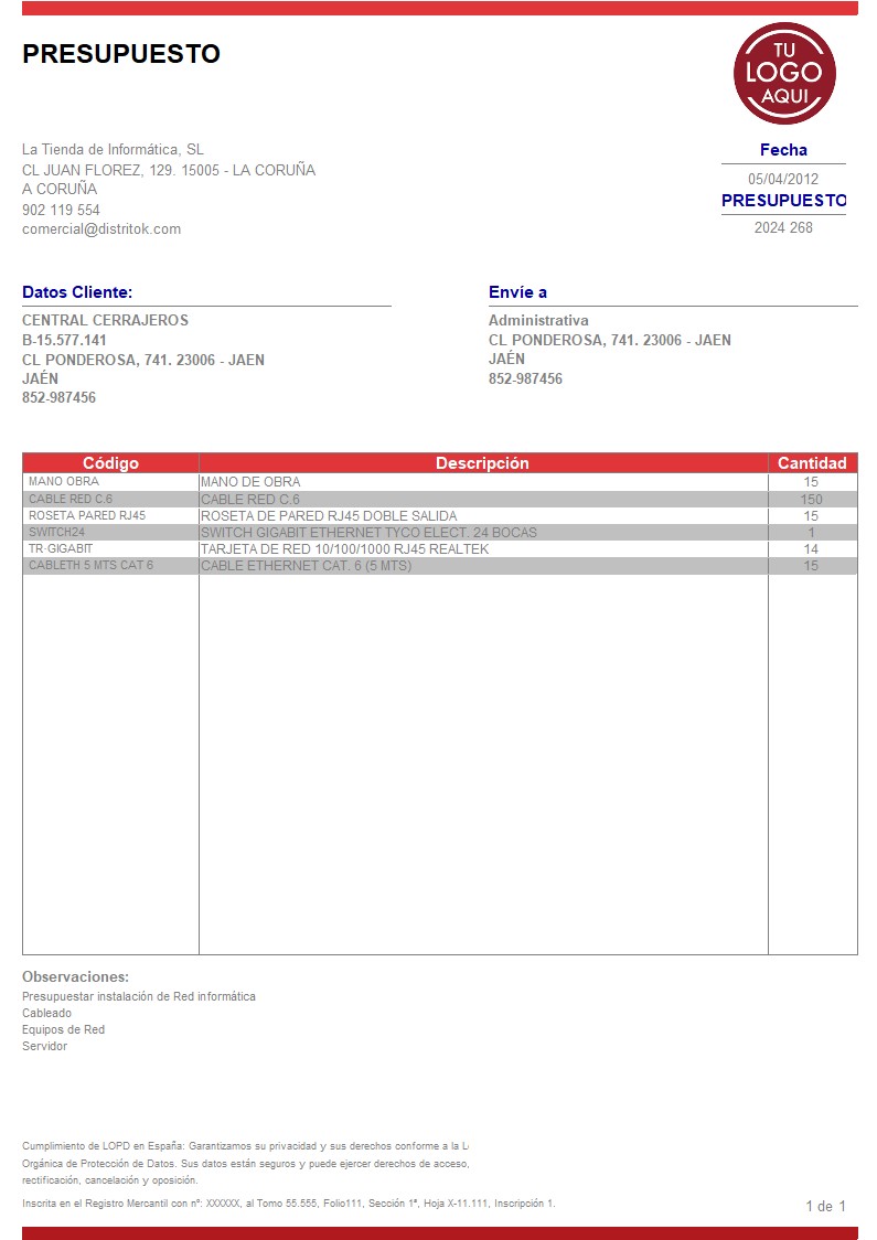 Presupuesto 08 sin valorar