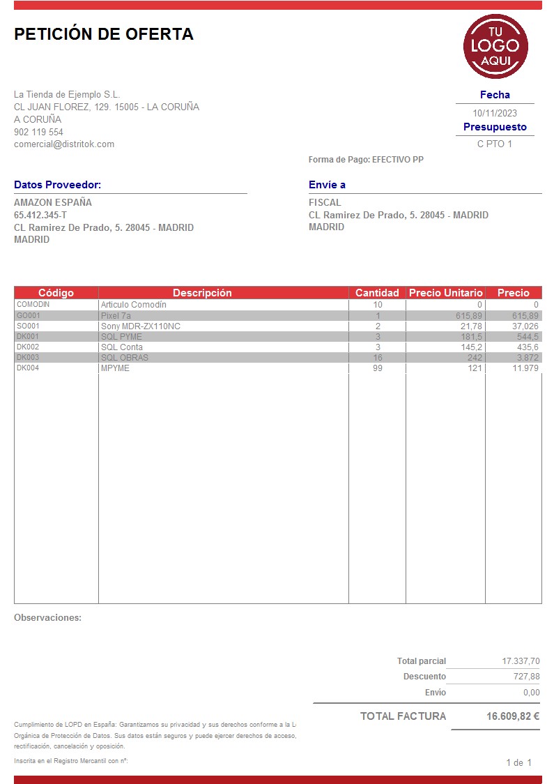 Presupuesto prov 08 IVA Incluido