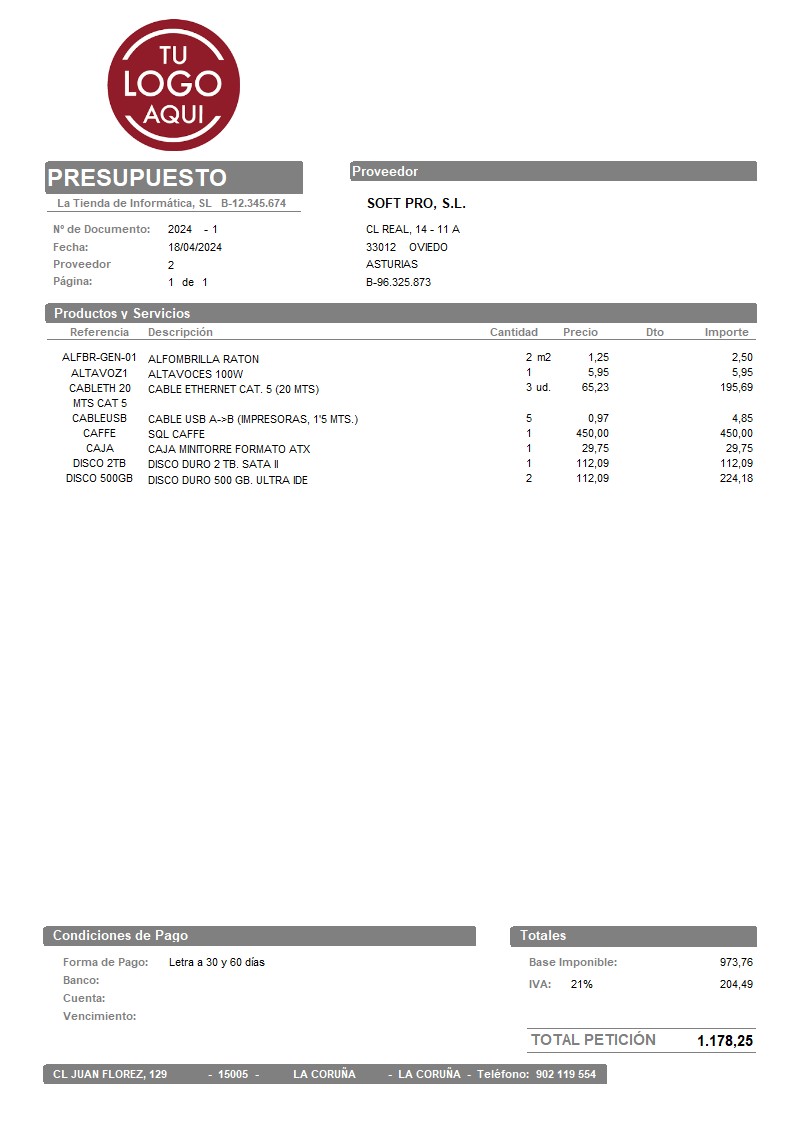 Presupuesto prov 12 generico