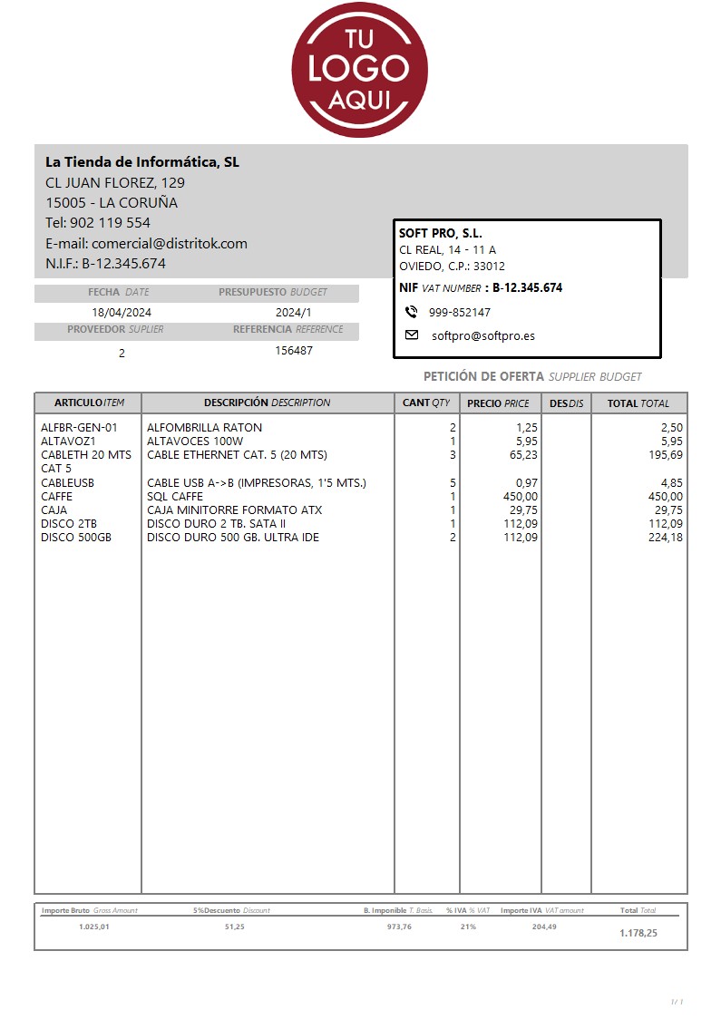 Presupuesto prov 13 generico