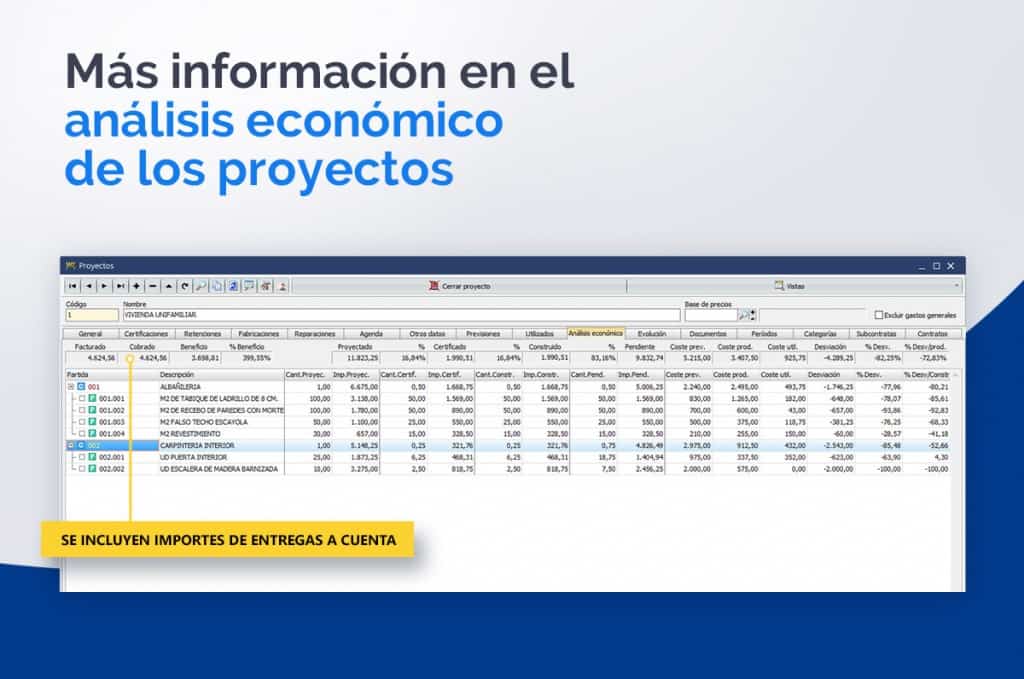 Analisis Economico De Un Proyecto De Ingenieria www.distritok.com