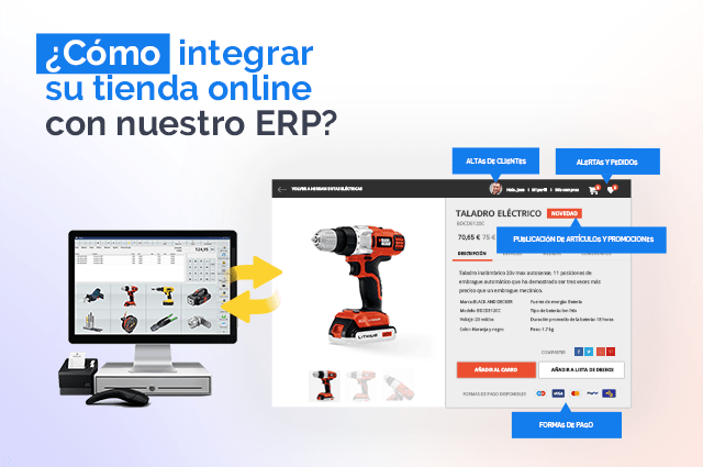 ¿Cómo integrar su tienda online con nuestro ERP? - TeamSystem | Distrito.K