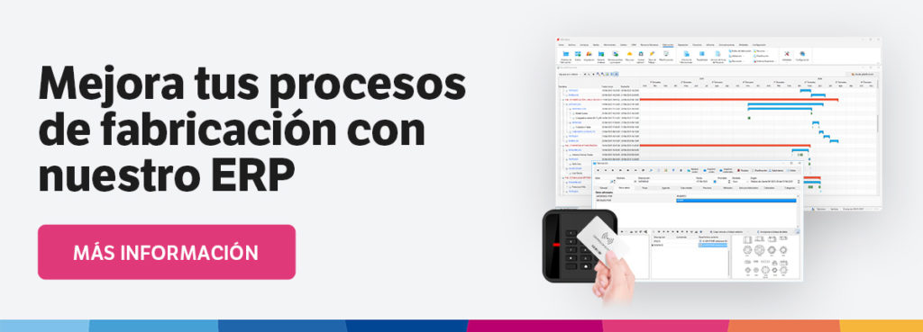 procesos de fabricación